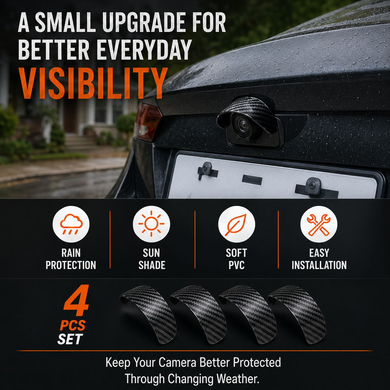 Car Backup Camera Rain Shield – Carbon Fiber Sun Visor, Protects Rear & Side Camera Lens from Rain & Glare (4/8 PCS)
