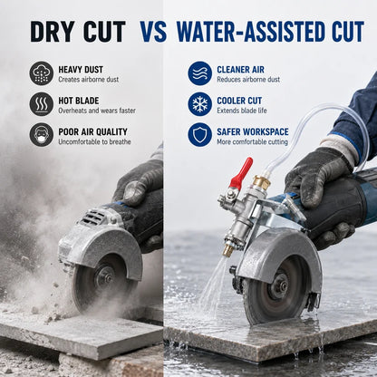 Angle Grinder Dust Remover Water Sprayer