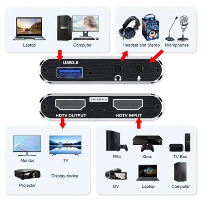 🔥Special Offer 49%-HDMI To USB Capture Card 3.0