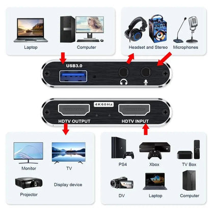 🔥Special Offer 49%-HDMI To USB Capture Card 3.0