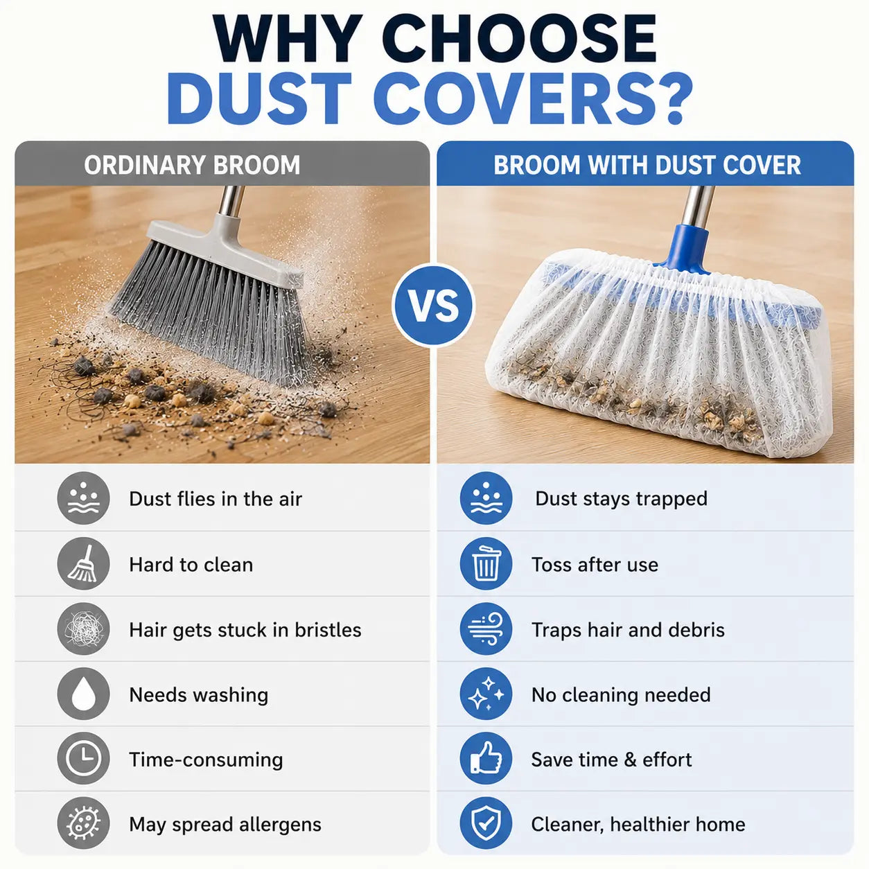 Disposable Broom Dust Covers, Non-Woven Dust Catcher for Standard Brooms