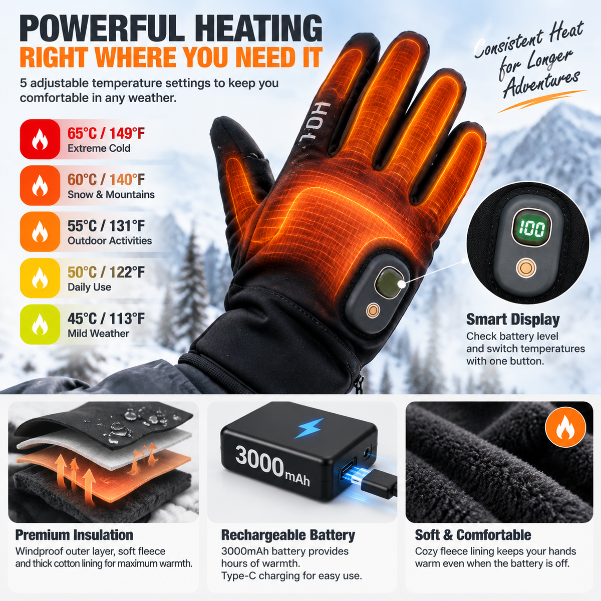🔥 Rechargeable Heated Winter Gloves – Adjustable Warmth, Touchscreen & Outdoor Grip