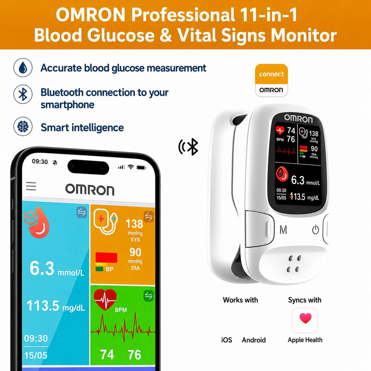 🩸 Omron™ Introduces the newly launched non-invasive smart blood glucose meter 🔥