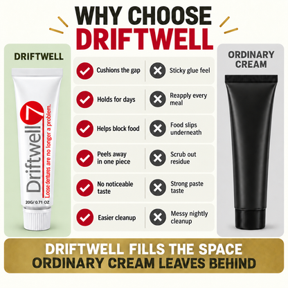 Driftwell™ Heat-Activated Denture Retention Gel