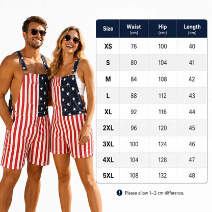 The Ultimate 4th of July Outfit is Here! 🇺🇸🔥
