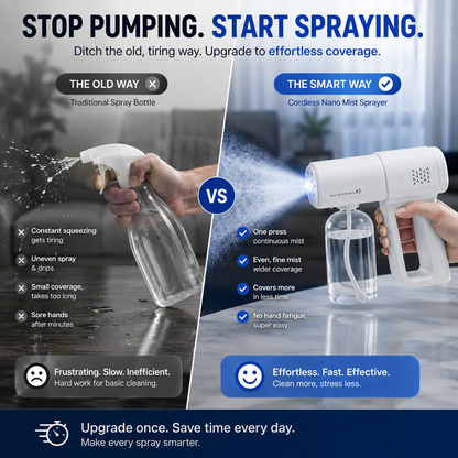 💨 Cordless Nano Mist Sprayer with UV Light