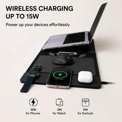 💻New Premium Wireless Charging Laptop Bag