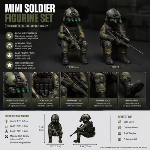 🔥Mini Hardcore Tactical Special Forces Figure