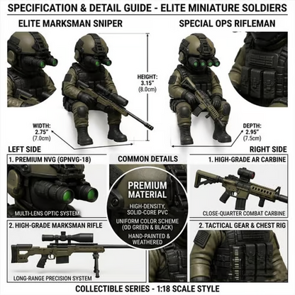 🔥Mini Hardcore Tactical Special Forces Figure