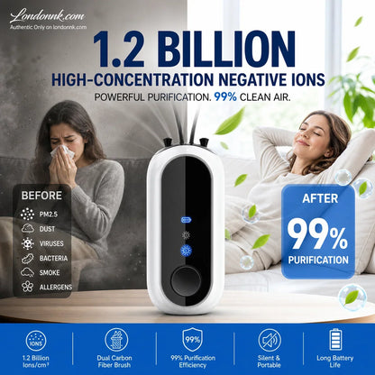 Wearable Air Purifier with Negative Ion Technology