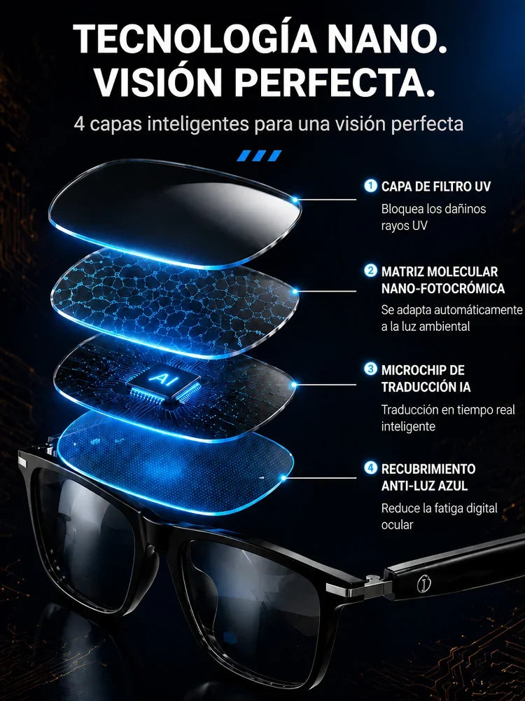 Gafas inteligentes SL con zoom, cambio de color y traducción AI en tiempo real