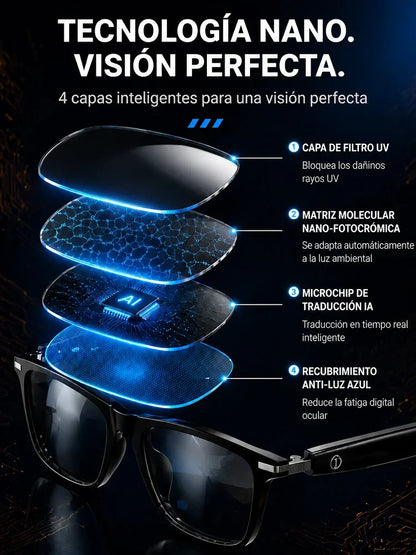 Gafas inteligentes SL con zoom, cambio de color y traducción AI en tiempo real