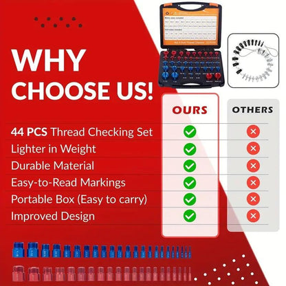 🔥Flash Sale 49% Off✨44Pcs Alloy Nut and Bolt Thread Inspector