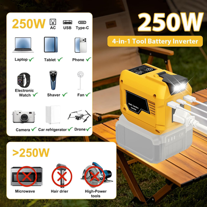 🛠️250W Power Inverter Compatible with 20V Battery Converter