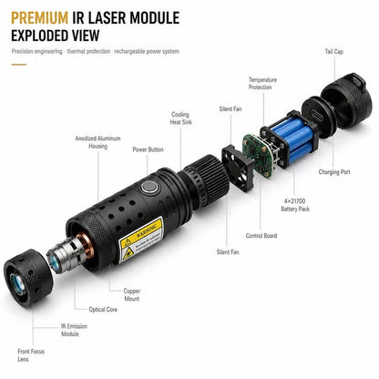 🔥 2026 New Design 120W 900-1100NM Powerful IR Laser Pointer