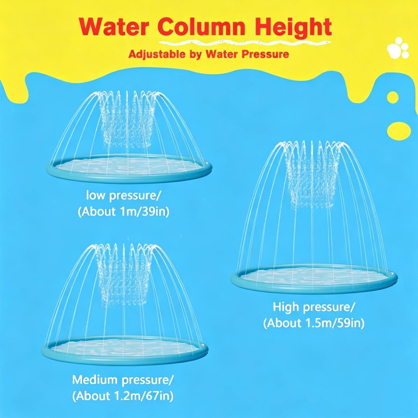 Splash Mat – Anti-Slip Water Play for Dogs & Kids, Summer Fun