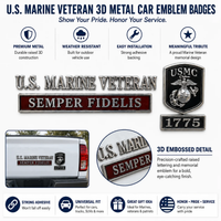 USMC