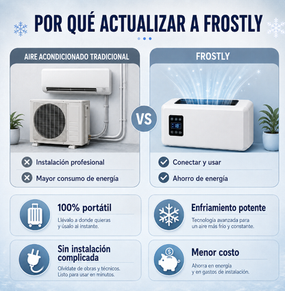 🔥Limited Discount🔥Ductless Portable Air Conditioners No Windows Needed