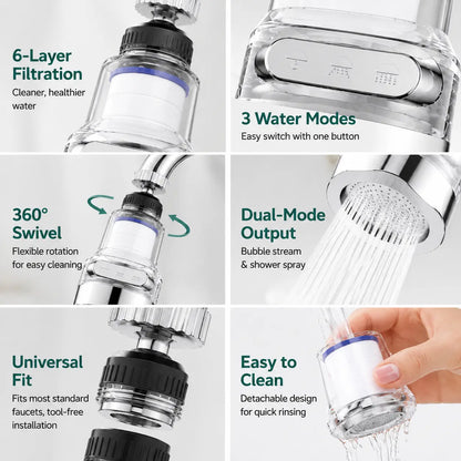 360° Rotating Faucet Aerator Filter, 6-Layer Filter with 3 Water Modes（ Includes 10 Replacement Filters ）