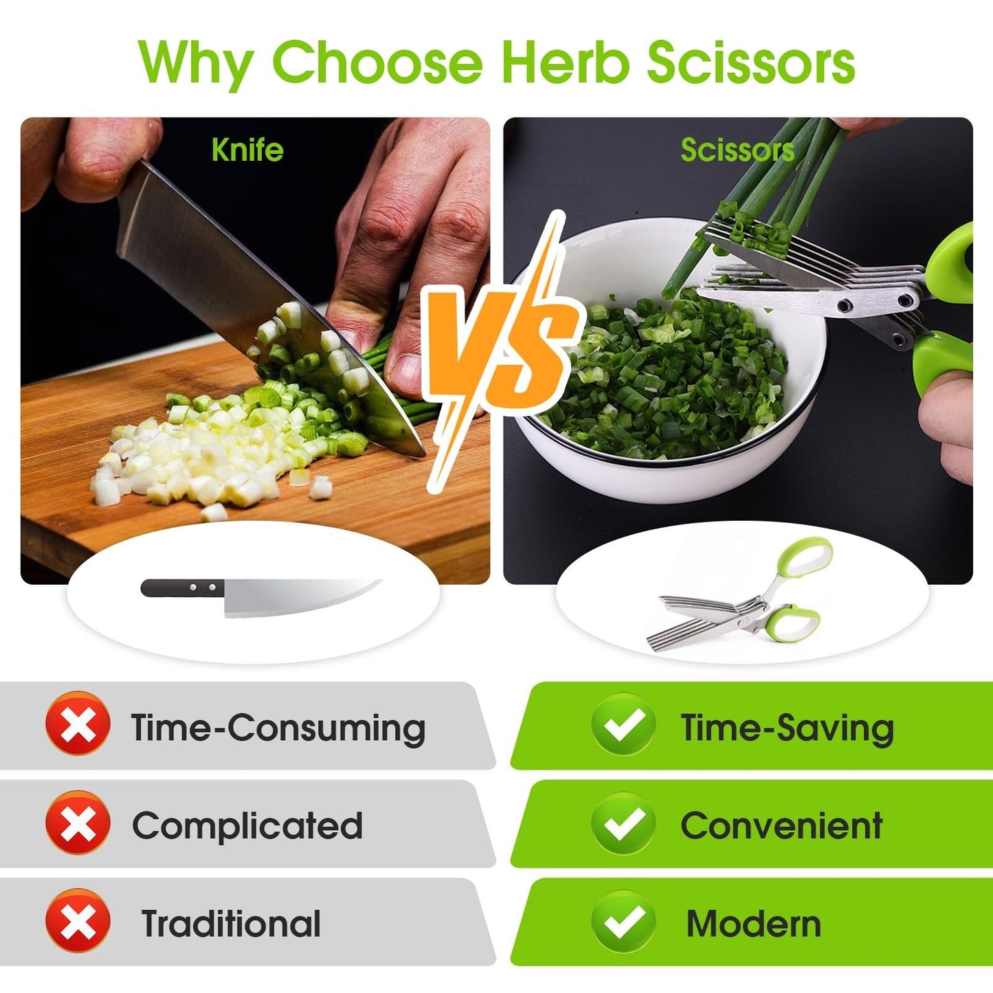 ✂️Herb Scissors 5 Blade Kitchen Shears, Multipurpose Herb Cutter with Safety Cover & Cleaning Comb for Basil Chive Parsley
