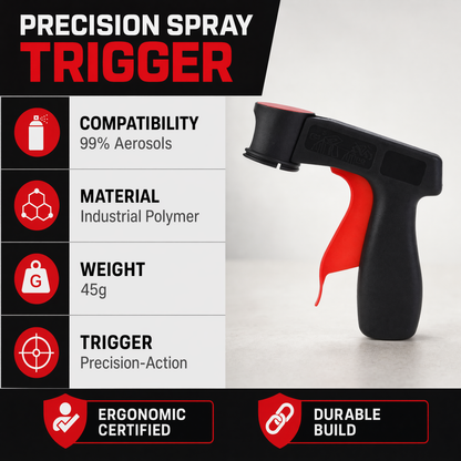 🔥Limited Time 50% Off🎨 Spray Can Trigger Handle