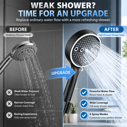 🚿 High Pressure 6-Mode Handheld Shower Head | Spa-Like Bathroom Upgrade With Powerful Water Flow