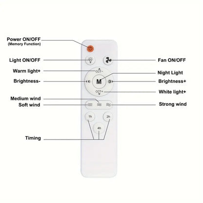 ✅Install In 3 Mins! Socket Screw-in Fan Light 2 In 1✨