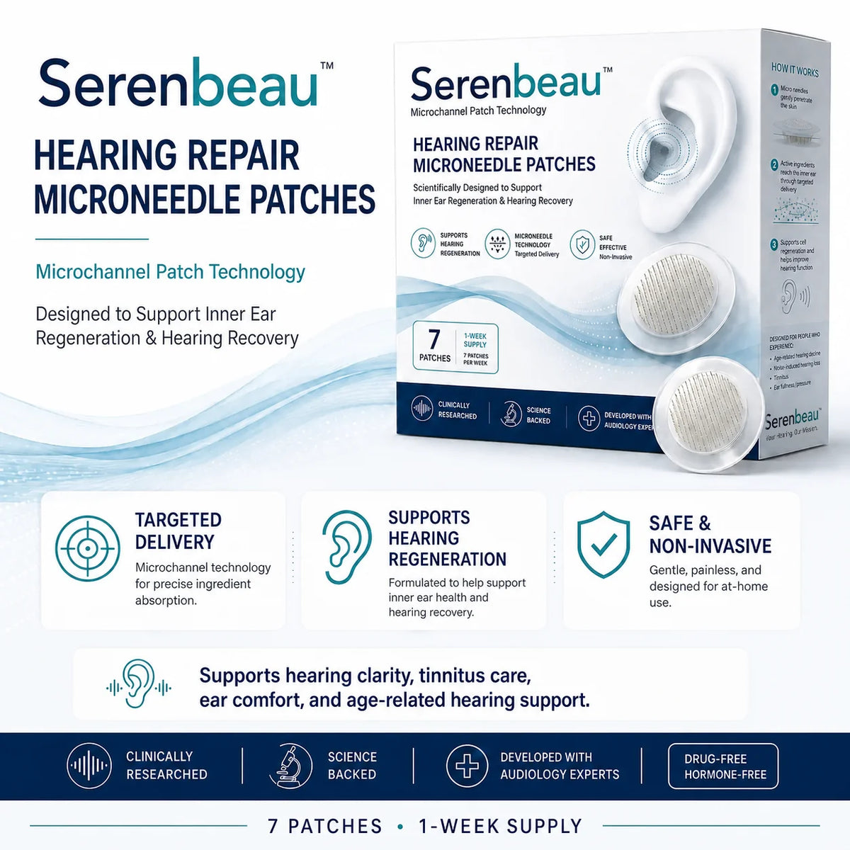 HEARING REPAIR MICRONEEDLE PATCHES ✅ Targets Hearing Loss, Tinnitus, Ear Infections, Balance Disorders, and Age-Related Ear Degeneration