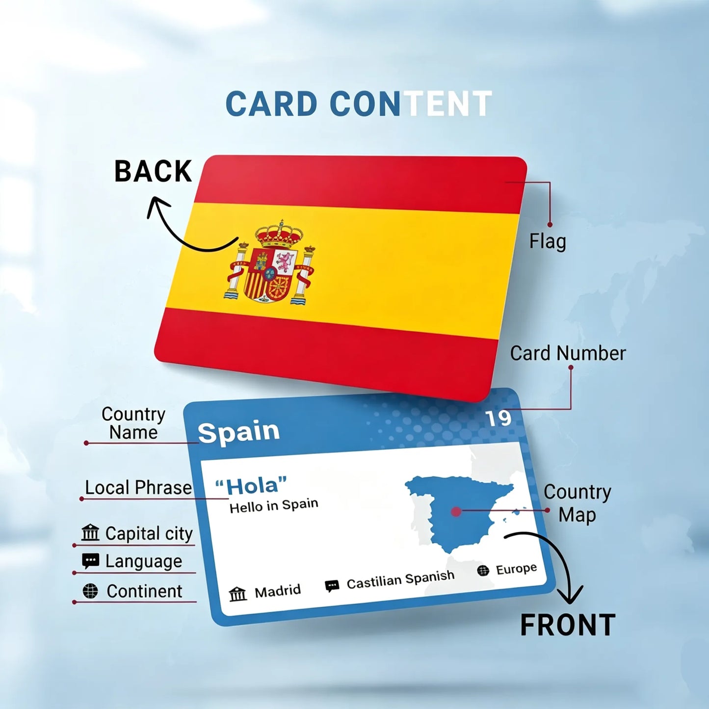 🌍245-Piece World Flags Flashcards Set – Fun Geography Learning Game for Kids & Adults with World Map 📚
