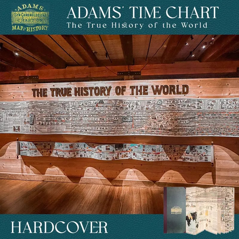 🌟📜 Adams Time Chart 2.0