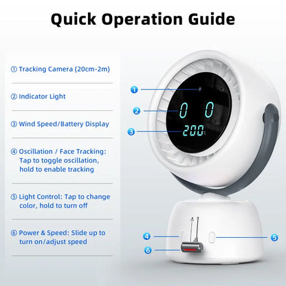 🤖 AI Human Tracking Smart Fan🎛️ Stepless Sliding Adjustment for Any Wind Speed