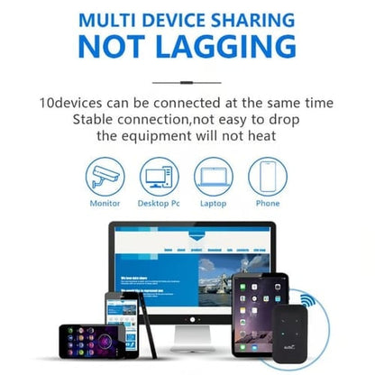 🎁[Power on and use] All-network portable wifi