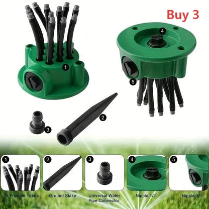 Three sprinkler package