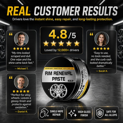 Customer results