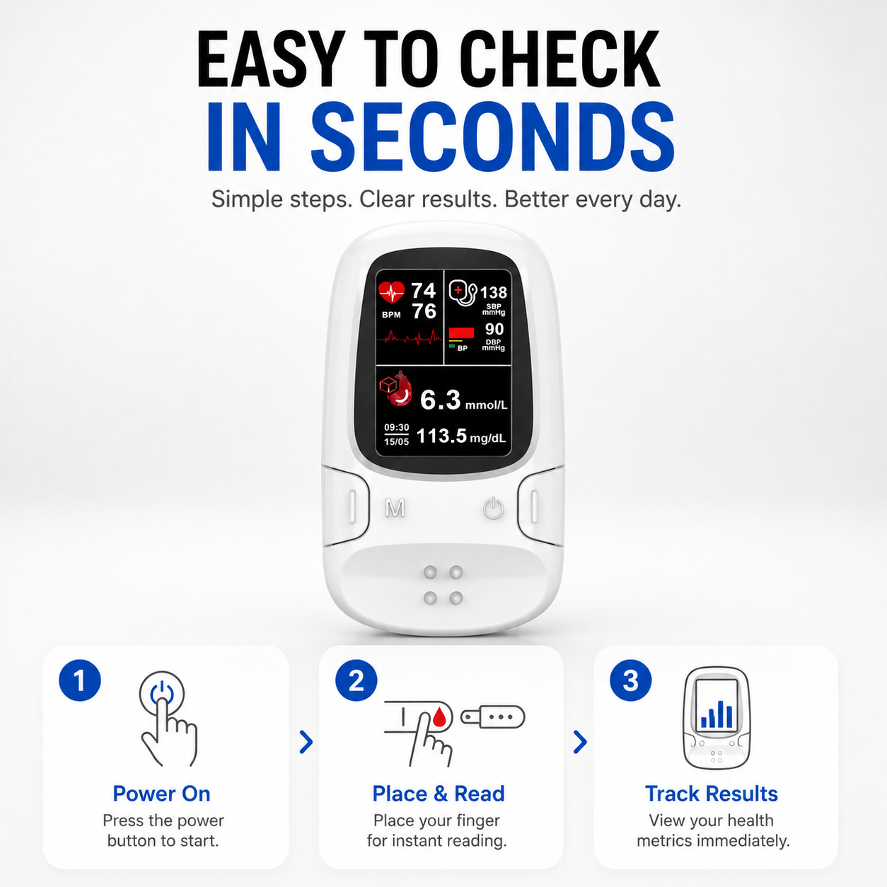 Multi-Function Health Monitoring Device