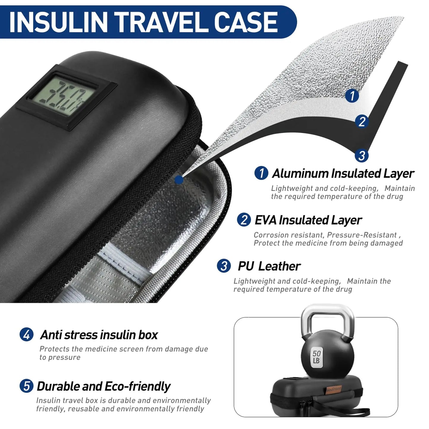 Insulin Cooler Travel Case with Temperature Display & 2 Ice Packs