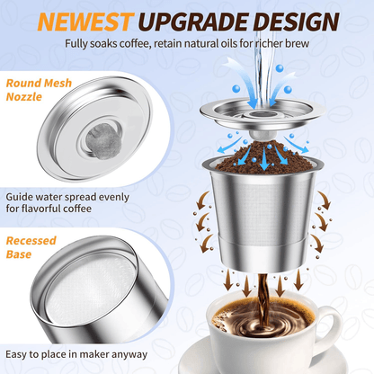 Reusable K Cup for Keurig 1.0 Stainless Steel Refillable K Cups --😍Last Day Promotion 49% OFF