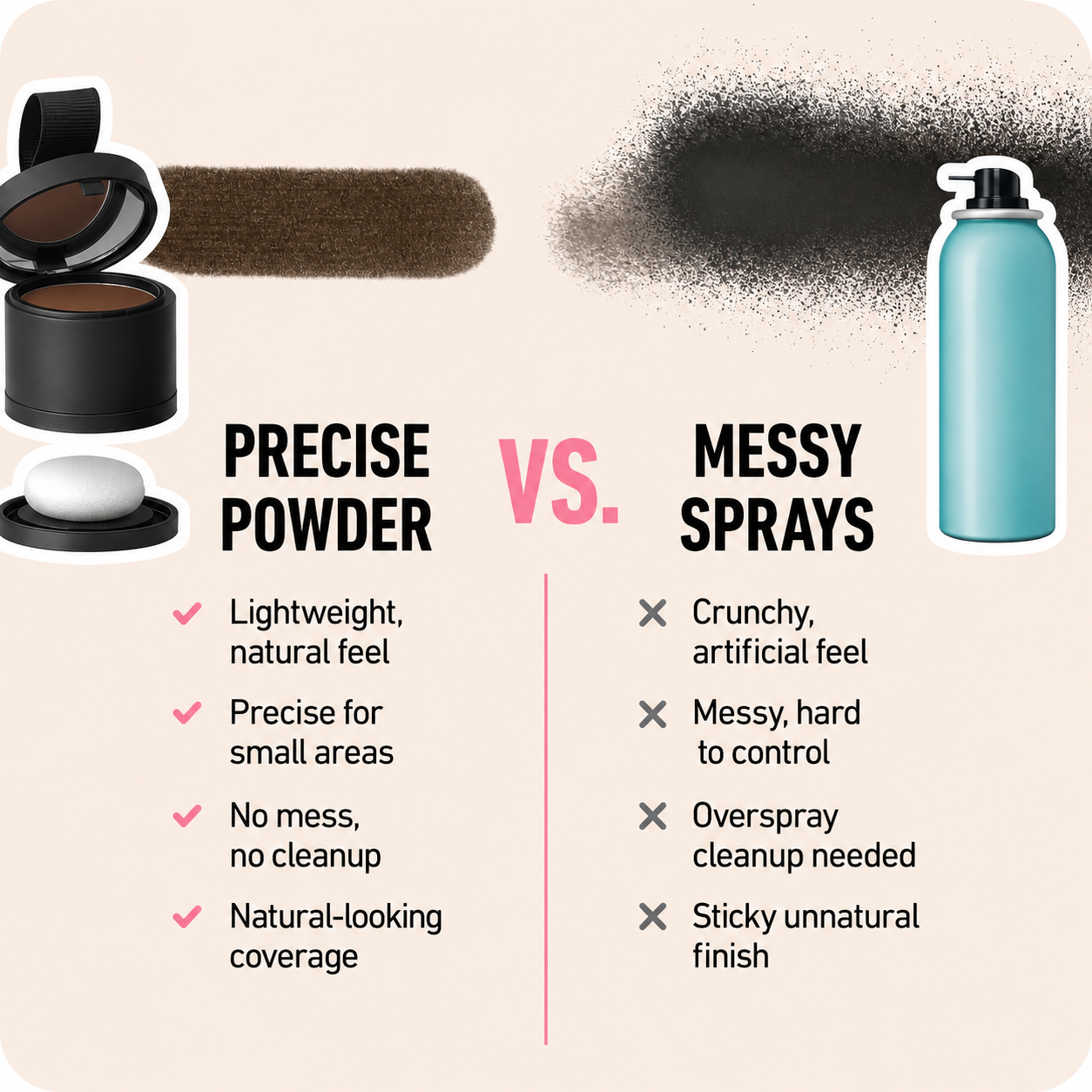 Hairline Powder Root Touch-Up Quick Cover Thin Hair, Hair Color Shadow Instantly Conceals Loss