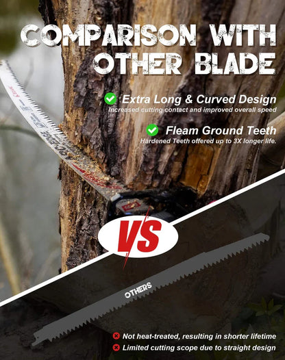 Tree Trimming/Wood Cutting – Japanese Teeth Arc Edge 6 TPI Reciprocating Saw Blade