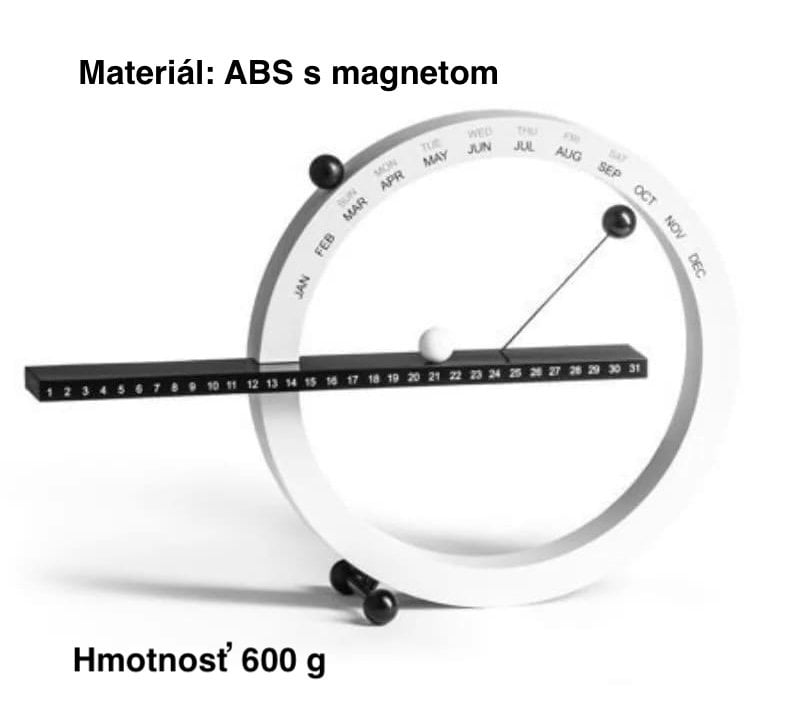 Magnetic Perpetual Calendar