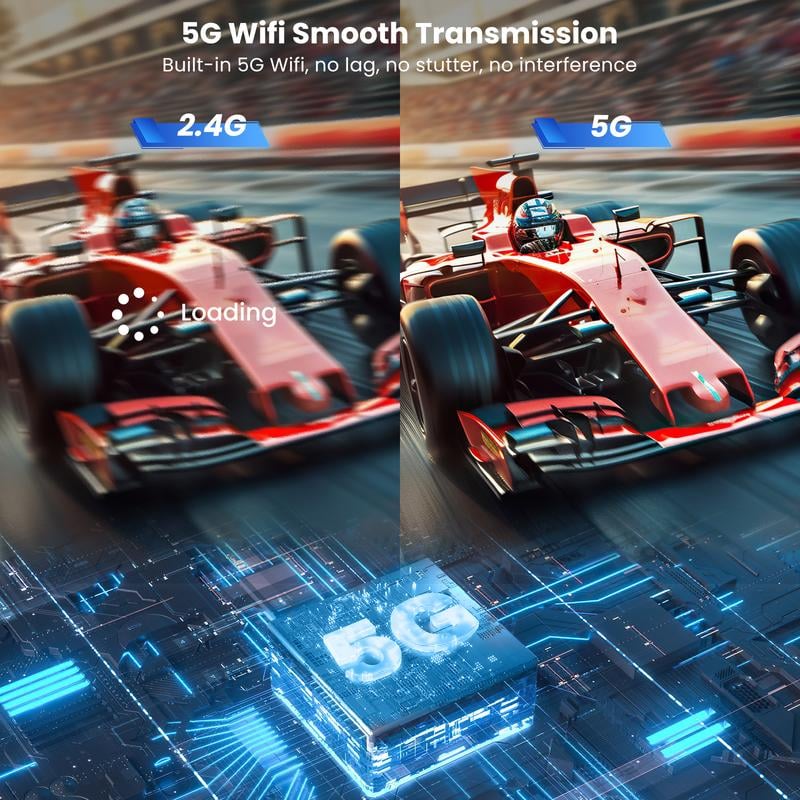 🔥🔥2026-Wireless HDMI Receiver📺️