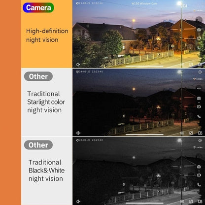 Only $14.99 Last Day Promotion!🔥 Crystal-clear security 2K camera 🎥 Color Night Vision 🌙 24/7 Recording & Smart Alerts 🚨 Easy Install! 🔒