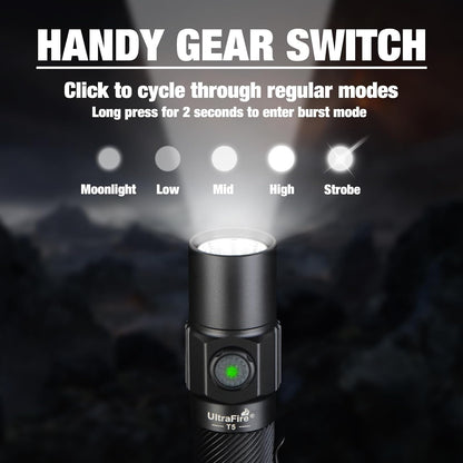 T5 High-lumen tactical laser rechargeable flashlight