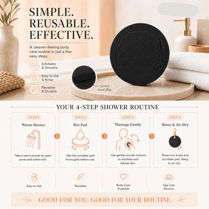 🥳2026 HOT SALE🌸2-Pack Scrub Bath Pads – Gently exfoliate, unclog pores, reveal brighter skin. Durable rubber, easy to rinse. A little scrub goes a long way! ✨🛀