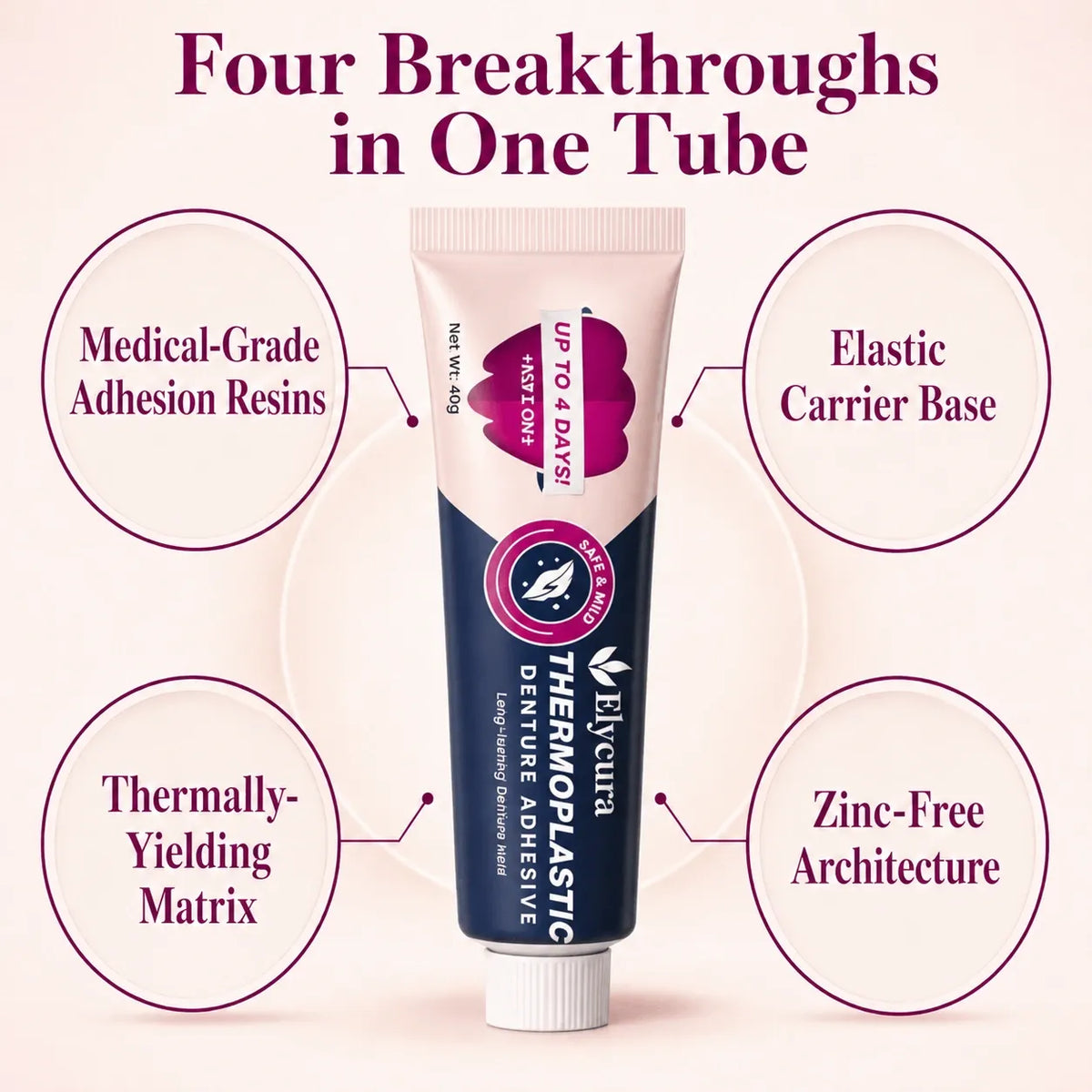 Elycura™denture adhesive- Holds for Days, Then Peels Off Clean - No Scraping