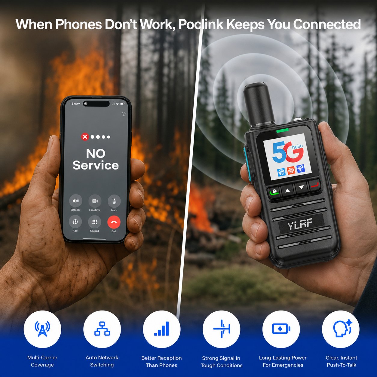 🌍4G LTE Global Walkie Talkie with Lifetime Free SIM ✨