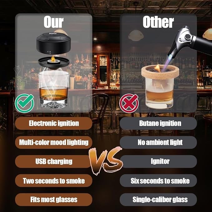🌟2026 New Electric Whiskey Smoker Kit with 6 Wood Chips