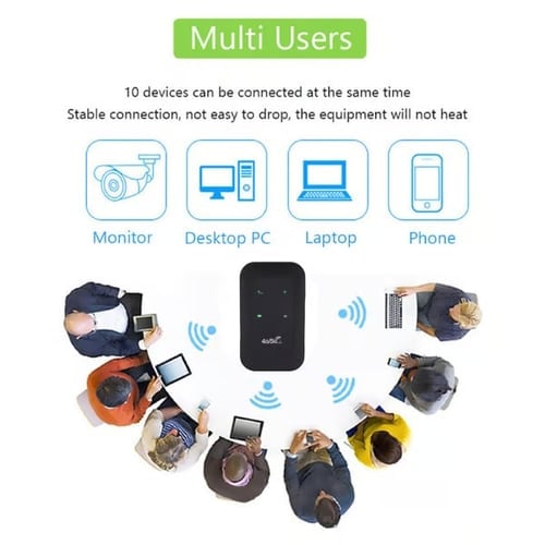 🎁[Power on and use] All-network portable wifi