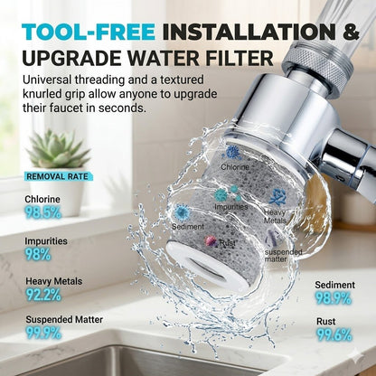 Rotating Faucet Aerator & Filter Set – 360° rotation, soft anti-splash stream, and transparent housing