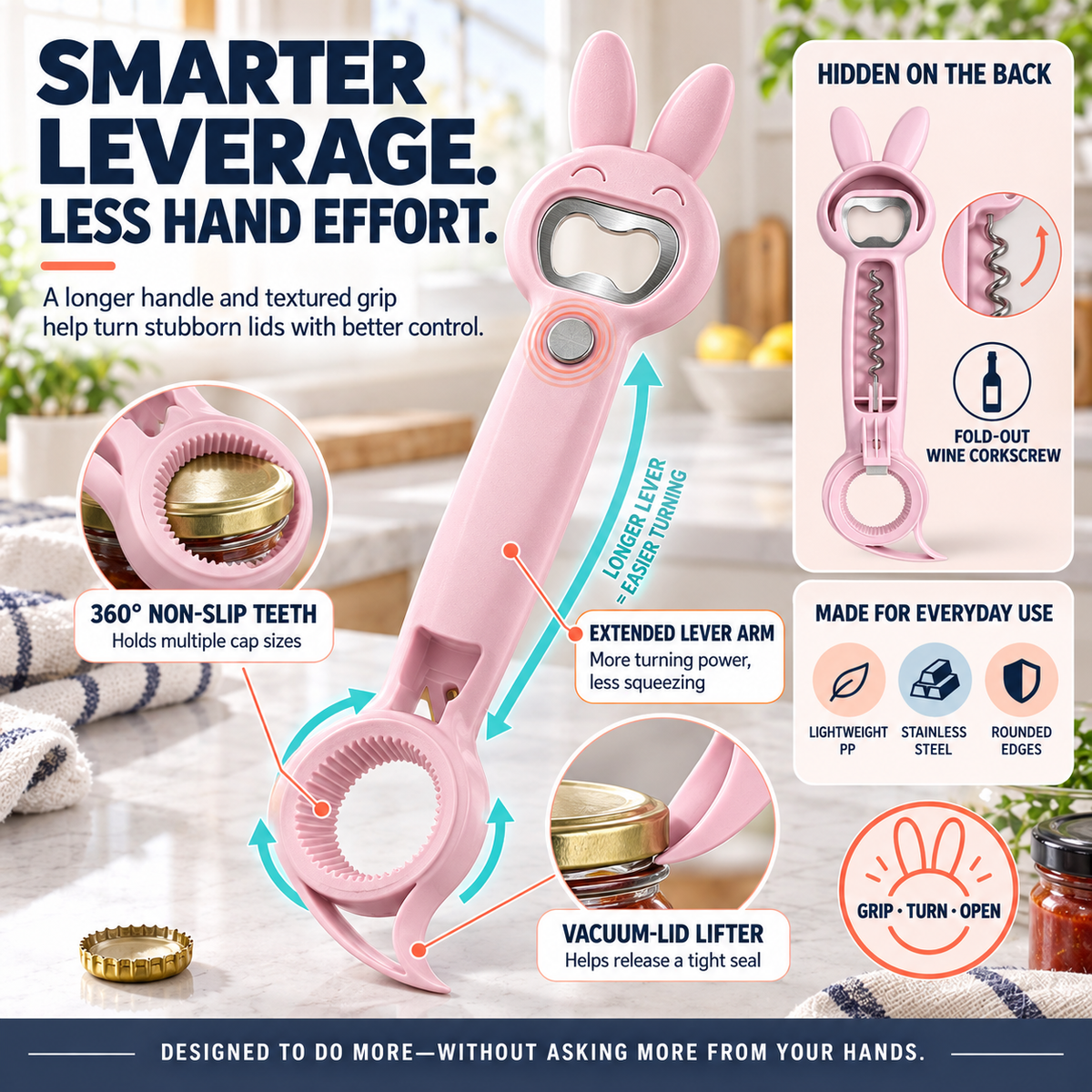 🐰 6-in-1 Magnetic Rabbit Opener – Jar, Bottle, Can & Wine Opening Tool